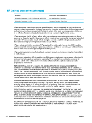 Page 114HP limited warranty statement
HP PRODUCTDURATION OF LIMITED WARRANTY
HP LaserJet Professional P1100, P1100w except for P1109W One year from date of purchase
HP LaserJet Professional P1109w Six months from date of purchase
HP warrants to you, the end-user customer, that HP hardware and accessories will be free from defects in
materials and workmanship after the date of purchase, for the period specified above. If HP receives notice of
such defects during the warranty period, HP will, at its option, either...