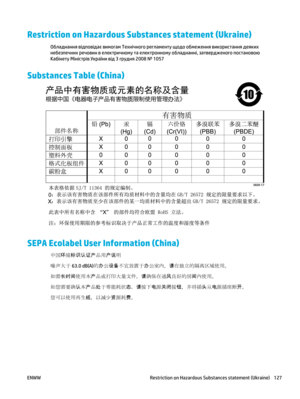 Page 141Restriction on Hazardous Substances statement (Ukraine)
Обладнання відповідає вимогам Технічного регламенту щодо обмеження використання деяких
небезпечних речовин в електричному та електронному обладнанні, затвердженого постановою
Кабінету Міністрів України від 3 грудня 2008 № 1057
Substances Table (China)
SEPA Ecolabel User Information (China)
中国环境标识认证产品用户说明
噪声大于63.0 dB(A)的办公设备不宜放置于办公室内，请在独立的隔离区域使用。
如需长时间使用本产品或打印大量文件，请确保在通风良好的房间内使用。
如您需要确认本产品处于零能耗状态，请按下电源关闭按钮，并将插头从电源插座断开。
您可以使用再生纸，以减少资源耗费。...