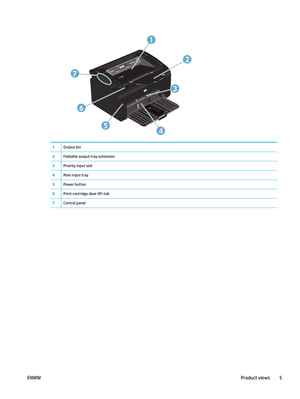 Page 193
2
5
6
1
7
4
1Output bin
2 Foldable output tray extension
3 Priority input slot
4 Main input tray
5 Power button
6 Print-cartridge door lift-tab
7 Control panel
ENWW Product views 5 