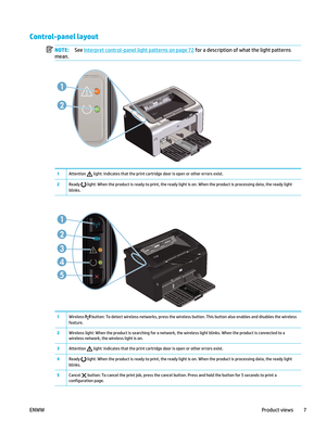 Page 21Control-panel layout
NOTE:See Interpret control-panel light patterns on page 72 for a description of what the light patterns
mean.
2
1
1 Attention  light: Indicates that the print cartridge door is open or other errors exist.
2 Ready 
 light: When the product is ready to print, the ready light  is on. When the product is processing data, the ready light
blinks.
2
3
4
5
1
1 Wireless  button: To detect wireless networks, press the wireless button. This button also enables and disables the wireless...