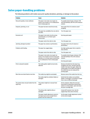 Page 97Solve paper-handling problems
The following problems with media cause print-quality deviations, jamming, or damage to the product.
ProblemCause Solution
Poor print quality or toner adhesion The paper is too moist, too rough, too heavy or too smooth, or it is embossed or
from a faulty paper lot.Try another kind of paper, between 100
and 250 Sheffield, with 4% to 6% moisture
content.
Dropouts, jamming, or curl The paper has been stored incorrectly. Store paper flat in its moisture-proof
wrapping.
The paper...