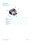 Page 18Product views
Front and left side view
3
2
5
6
1
7
4
1Output bin
2 Foldable output tray extension
3 Input tray
4 Short media extender tool
5 Power button
6 Print-cartridge door lift-tab
7 Control panel
4 Chapter 1   Product basics ENWW 