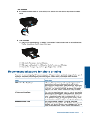 Page 17Load envelopes
a. Pull out the paper tray, slide the paper-width guides outward, and then remove any previously loaded
media.
b. Load envelopes
❑Insert one or more envelopes in center of the input tray. The side to be printed on should face down.
The flap should be on the left side and facing up.
❑Slide stack of envelopes down until it stops.
❑Slide paper-width guide to the right against stack of envelopes until it stops.
❑Push back in the paper tray, and then open the paper tray extender.
Recommended...