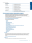 Page 51Print resolution
Draft mode•Color Input/Black Render: 300x300dpi
•Output (Black/Color): Automatic
Normal mode•Color Input/Black Render: 600x600dpi
•Output (Black/Color): Automatic
Plain-Best mode•Color Input/Black Render: 600x600dpi
•Output (Black/Color): Automatic
Photo-Best mode•Color Input/Black Render: 600x600dpi
•Output (Black/Color): Automatic
Max DPI mode•Color Input/Black Render: 1200x1200dpi
•Output: Automatic (Black), 4800x1200 optimized dpi (Color)
Environmental product stewardship program...