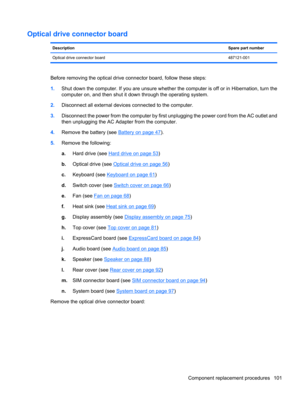Page 111Optical drive connector board
DescriptionSpare part number
Optical drive connector board 487121-001
Before removing the optical drive connector board, follow these steps:
1.Shut down the computer. If you are unsure whether the computer is off or in Hibernation, turn the
computer on, and then shut it down through the operating system.
2.Disconnect all external devices connected to the computer.
3.Disconnect the power from the computer by first unplugging the power cord from the AC outlet and
then...