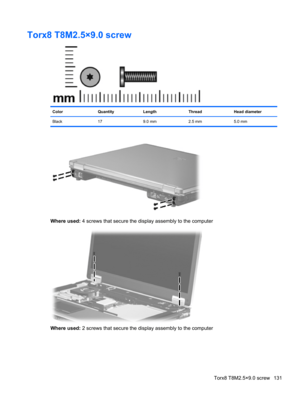 Page 141Torx8 T8M2.5×9.0 screw
ColorQuantityLengthThreadHead diameter
Black 17 9.0 mm 2.5 mm 5.0 mm
Where used: 4 screws that secure the display assembly to the computer
Where used: 2 screws that secure the display assembly to the computer
Torx8 T8M2.5×9.0 screw 131 