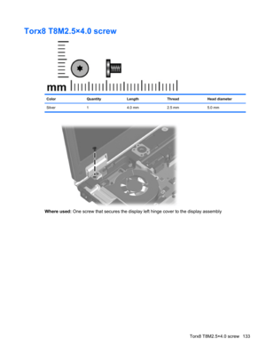 Page 143Torx8 T8M2.5×4.0 screw
ColorQuantityLengthThreadHead diameter
Silver 1 4.0 mm 2.5 mm 5.0 mm
Where used: One screw that secures the display left hinge cover to the display assembly
Torx8 T8M2.5×4.0 screw 133 