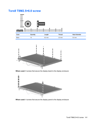 Page 151Torx8 T8M2.5×6.0 screw
ColorQuantityLengthThreadHead diameter
Black 10 6.0 mm 2.5 mm 5.0 mm
Where used: 6 screws that secure the display bezel to the display enclosure
Where used: 4 screws that secure the display panel to the display enclosure
Torx8 T8M2.5×6.0 screw 141 
