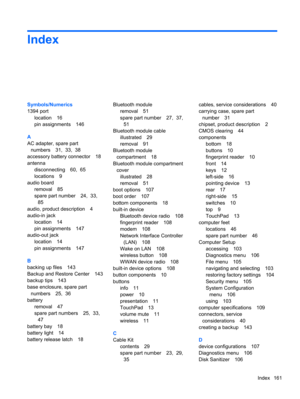 Page 171Index
Symbols/Numerics
1394 port
location 16
pin assignments 146
A
AC adapter, spare part
numbers 31,  33,  38
accessory battery connector 18
antenna
disconnecting 60,  65
locations 9
audio board
removal 85
spare part number 24,  33,
85
audio, product description 4
audio-in jack
location 14
pin assignments 147
audio-out jack
location 14
pin assignments 147
B
backing up files 143
Backup and Restore Center 143
backup tips 143
base enclosure, spare part
numbers 25,  36
battery
removal 47
spare part numbers...