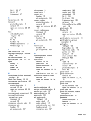 Page 173RJ-11 16,  17
RJ-45 17
S-Video-out 17
K
key components 12
keyboard
product description 6
removal 61
spare part numbers 22,  34,
61
keys
embedded numeric
keypad 12
esc 12
fn 12
function 12
Windows applications 12
Windows logo 12
L
LAN Power Save 107
language, changing in Computer
Setup 106
left-side components 16
legacy support, USB 103,  107
lights
battery 14
drive 14
power 14
wireless 14
M
mass storage devices, spare part
numbers 30
Media Card Reader 15,  16
memory map specifications 120
memory module...