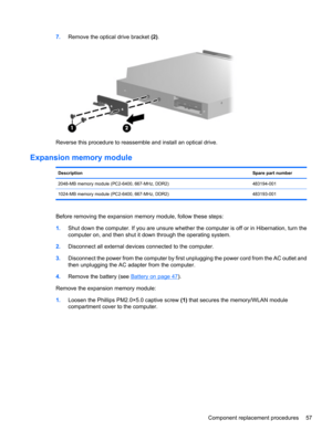 Page 677.Remove the optical drive bracket (2).
Reverse this procedure to reassemble and install an optical drive.
Expansion memory module
DescriptionSpare part number
2048-MB memory module (PC2-6400, 667-MHz, DDR2)483194-001
1024-MB memory module (PC2-6400, 667-MHz, DDR2) 483193-001
Before removing the expansion memory module, follow these steps:
1.Shut down the computer. If you are unsure whether the computer is off or in Hibernation, turn the
computer on, and then shut it down through the operating system....