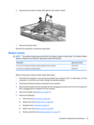 Page 976.Disconnect the modem module cable (3) from the modem module.
7.Remove the audio board.
Reverse this procedure to install the audio board.
Modem module
NOTE:The modem module spare part kits do not include a modem module cable. The modem module
cable is included in the Cable Kit, spare part number 487138-001.
DescriptionSpare part number
For use in all countries and regions except Australia and New Zealand491575-001
For use only in Australia and New Zealand 491575-011
Before removing the modem module,...
