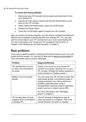 Page 10298 | HP Jornada 520 Series User’s Guide    
 
 


1.  Disconnect your HP Jornada from ac power and disconnect it from 
your desktop PC. 
2.  Use the tip of the stylus to press and hold the Reset button on the 
back of your HP Jornada. 
3.  While holding the Reset button, press the On/Off button. 
4.  Release the Reset button.  
5.  Press the On/Off button again to restart your HP Jornada. 
 
After you restore the factory defaults, you will need to complete the Welcome...