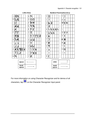 Page 125Appendix A | Character recognition | 121 
 
 
 
 
For more information on using Character Recognizer and for demos of all 
characters, tap 
 on the Character Recognizer Input panel.   