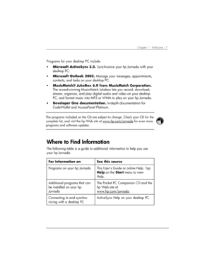 Page 11Chapter 1 | Welcome | 7 
Programs for your desktop PC include 
• Microsoft ActiveSync 3.5. Synchronize your hp Jornada with your 
desktop PC.  
• Microsoft Outlook 2002. Manage your messages, appointments, 
contacts, and tasks on your desktop PC. 
• MusicMatch® JukeBox 6.0 from MusicMatch Corporation. 
The award-winning MusicMatch Jukebox lets you record, download, 
stream, organize, and play digital audio and video on your desktop 
PC, and format music into MP3 or WMA to play on your hp Jornada.  
•...