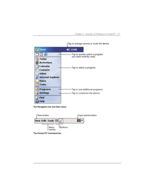 Page 31Chapter 3 | Overview of Windows for Pocket PC | 27 
Tap to select a program. Tap to change volume or mute the device.
Tap to see additional programs.
Tap to customize the device.
Tap to quickly select a program
you have recently used.
 
The Navigation bar and Start menu
New button.
Menu
names.Buttons.Input panel button.
 
The Pocket PC Command bar 