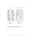 Page 165Appendix | Character Recognition | 161 
 
For more information on using Character Recognizer and for demos of all 
characters, tap 
 on the Character Recognizer Input panel.   