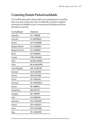Page 173Warranty, support, and service ï 167
Contacting Hewlett-Packard worldwide
You will be pleased to know that our commitment to quality
does not stop at the sale. Our worldwide customer support
network is available to give you personal telephone service
should you need it.
Telephone
Argentina 54 -1-7788380
Australia61-3-88778000
Austria43-711-4201080
Belgium (Dutch) 32-2-6268806
Belgium (French) 32-2-6268807
Brazil55-11-8296612
Canada 1-905-2064663
Chile56-800-360999
China 86-10-65645959
Czech...