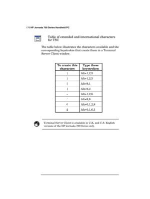 Page 180176 HP Jornada 700 Series Handheld PC 
 
 
Table of extended and international characters 
for TSC 
The table below illustrates the characters available and the 
corresponding keystrokes that create them in a Terminal 
Server Client window. 
 
To create this 
character: Type these 
keystrokes: 
{ Alt+1,2,3 
} Alt+1,2,5 
[ Alt+9,1 
] Alt+9,3 
~ Alt+1,2,6 
 Alt+9,6 
 
Alt+0,1,2,8 
£ Alt+0,1,6,3 
 
 Terminal Server Client is available in U.K. and U.S. English 
versions of the HP Jornada 700 Series only. 
  