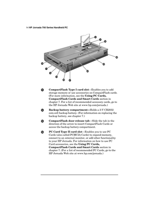 Page 1814 HP Jornada 700 Series Handheld PC 
 
 
 
 CompactFlash Type I card slot—Enables you to add 
storage memory or use accessories on CompactFlash cards. 
(For more information, see the Using PC Cards, 
CompactFlash Cards and Smart Cards section in 
chapter 7. For a list of recommended accessory cards, go to 
the HP Jornada Web site at www.hp.com/jornada.) 
 Backup battery compartment—Holds a 3-V CR2032 
coin-cell backup battery. (For information on replacing the 
backup battery, see chapter 7.)...