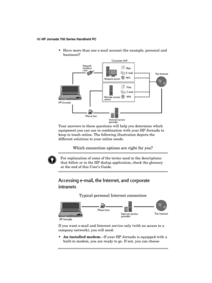 Page 9086 HP Jornada 700 Series Handheld PC 
 
  Have more than one e-mail account (for example, personal and 
business)? 
Your answers to these questions will help you determine which 
equipment you can use in combination with your HP Jornada to 
keep in touch online. The following illustration depicts the 
different solutions to your online needs. 
Which connection options are right for you? 
 For explanation of some of the terms used in the descriptions 
that follow or in the HP dialup application, check...