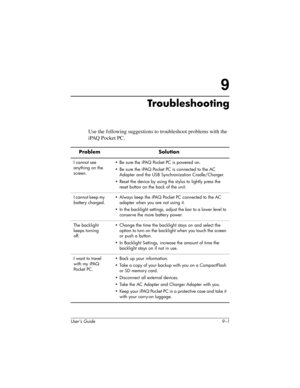 Page 105User’s Guide 9–1
9
Troubleshooting
Use the following suggestions to troubleshoot problems with the 
iPAQ Pocket PC.
Problem Solution
I cannot see 
anything on the 
screen.• Be sure the iPAQ Pocket PC is powered on.
• Be sure the iPAQ Pocket PC is connected to the AC 
Adapter and the USB Synchronization Cradle/Charger.
• Reset the device by using the stylus to lightly press the 
reset button on the back of the unit.
I cannot keep my 
battery charged.• Always keep the iPAQ Pocket PC connected to the AC...