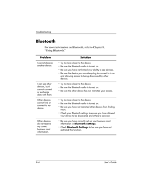 Page 1109–6 User’s Guide
Troubleshooting
Bluetooth
For more information on Bluetooth, refer to Chapter 8, 
“Using Bluetooth.”
Problem Solution
I cannot discover 
another device.• Try to move closer to the device.
• Be sure the Bluetooth radio is turned on.
• Be sure you have not limited your ability to see devices.
• Be sure the device you are attempting to connect to is on 
and allowing access to being discovered by other 
devices.
I can see other 
devices, but I 
cannot connect 
or exchange 
data with them.•...