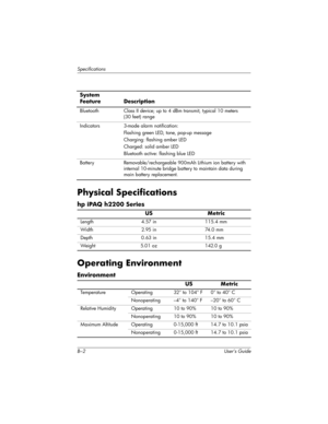 Page 120B–2 User’s Guide
Specifications
Physical Specifications
Operating Environment
Bluetooth Class II device; up to 4 dBm transmit, typical 10 meters 
(30 feet) range
Indicators 3-mode alarm notification: 
Flashing green LED, tone, pop-up message 
Charging: flashing amber LED
Charged: solid amber LED
Bluetooth active: flashing blue LED
Battery Removable/rechargeable 900mAh Lithium ion battery with 
internal 10-minute bridge battery to maintain data during 
main battery replacement.
System 
Feature...