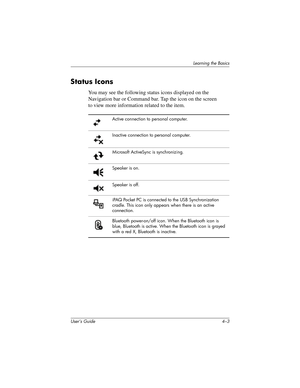 Page 39Learning the Basics
User’s Guide 4–3
Status Icons
You may see the following status icons displayed on the 
Navigation bar or Command bar. Tap the icon on the screen 
to view more information related to the item.
Active connection to personal computer.
Inactive connection to personal computer. 
Microsoft ActiveSync is synchronizing.
Speaker is on.
Speaker is off.
iPAQ Pocket PC is connected to the USB Synchronization 
cradle. This icon only appears when there is an active 
connection.
Bluetooth...