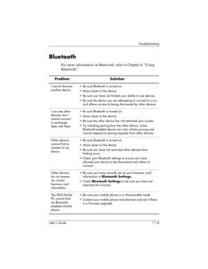 Page 158User’s Guide 11–8
Troubleshooting
Bluetooth
For more information on Bluetooth, refer to Chapter 8, “Using 
Bluetooth.”
Problem Solution
I cannot discover 
another device.• Be sure Bluetooth is turned on.
• Move closer to the device.
• Be sure you have not limited your ability to see devices.
• Be sure the device you are attempting to connect to is on 
and allows access to being discovered by other devices.
I can see other 
devices, but I 
cannot connect 
or exchange 
data with them.• Be sure Bluetooth is...