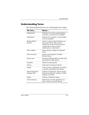 Page 83Using Bluetooth
User’s Guide 8–3
Understanding Terms
The following Bluetooth terms are used throughout this chapter.
The Term... Means...
Authentication Verification of a numeric passkey before a 
connection or activity can be completed.
Authorization Approval of a connection or activity before 
it can be completed.
Bonding (Paired 
devices)Create a trusted connection between your 
device and another. After a bond is 
created, the two devices become paired.
A paired device does not require...