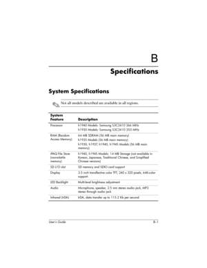 Page 121User’s Guide B–1
B
Specifications
System Specifications
✎Not all models described are available in all regions.
System 
Feature Description
Processor h1940 Models: Samsung S3C2410 266 MHz
h1930 Models: Samsung S3C2410 203 MHz
RAM (Random 
Access Memory)64 MB SDRAM (56 MB main memory)
h1935 Models (56 MB main memory)
h1930, h1937, h1940, h1945 Models (56 MB main 
memory)
iPAQ File Store 
(nonvolatile 
memory)h1940, h1945 Models: 14 MB Storage (not available in 
Korean, Japanese, Traditional Chinese, and...