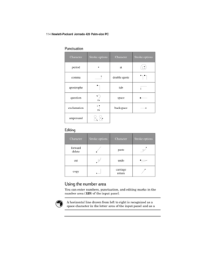 Page 118114 Hewlett-Packard Jornada 420 Palm-size PC
Punctuation
CharacterStroke optionsCharacterStroke options
period • at
commadouble quote
apostrophetab
questionspace
exclamationbackspace
ampersand
Editing
CharacterStroke optionsCharacterStroke options
forward
deletepaste
cutundo
copycarriage
return
Using the number area
You can enter numbers, punctuation, and editing marks in the
number area (
123) of the input panel.
A horizontal line drawn from left to right is recognized as a
space character in the letter...