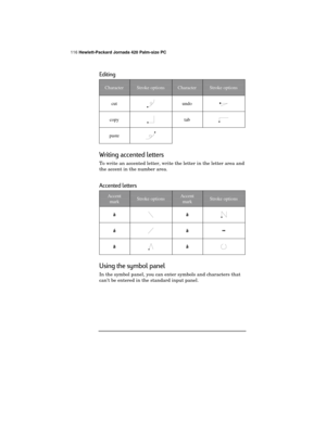 Page 120116 Hewlett-Packard Jornada 420 Palm-size PC
Editing
CharacterStroke optionsCharacterStroke options
cutundo
copytab
paste
Writing accented letters
To write an accented letter, write the letter in the letter area and
the accent in the number area.
Accented letters
Accent
markStroke optionsAccent
markStroke options
àã
áä
••
âå
Using the symbol panel
In the symbol panel, you can enter symbols and characters that
can’t be entered in the standard input panel. 
