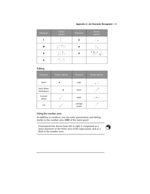 Page 125 Appendix A | Jot Character Recognizer | 121
CharacterStroke
optionsCharacterStroke
options
LÇ
Mæ
Nß
O
Editing
CharacterStroke optionsCharacterStroke options
spacecopy
back delete
(backspace)paste
forward
deleteundo
cutcarriage
return
Using the number area
In addition to numbers, you can enter punctuation and editing
marks in the number area (
123) of the input panel.
A horizontal line drawn from left to right is recognized as a
space character in the letter area of the input panel, and as a
dash in the...