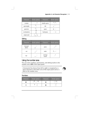 Page 119Appendix A | Jot Character Recognizer | 113
CharacterStroke optionsCharacterStroke options
commadouble quote
apostrophetab
questionspace
exclamationbackspace
ampersand
Editing
CharacterStroke optionsCharacterStroke options
forward
deletepaste
cutundo
copcarriage
return
Using the number area
You can enter numbers, punctuation, and editing marks in the
number area (123) of the input panel.
A horizontal line drawn from left to right is recognized as a
space character in the letter area of the input panel...
