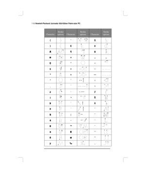 Page 122116 Hewlett-Packard Jornada 430/430se Palm-size PC
Character
Stroke
optionsCharacter
Stroke
optionsCharacter
Stroke
options
{*§
}£¢
Æ¶‡
æ¤……
Ç°
ç«–
ª»—
°¨‹
¸¯›
¿∙ƒ
¡¬Š
þ`š
Þ´ˆ
Ð¦˜
ð-‘
Ø™’
øŒ“
ßœ”
µ‰‚ 