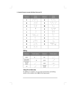 Page 124118 Hewlett-Packard Jornada 430/430se Palm-size PC
CharacterStroke
optionsCharacterStroke
options
FU
GV
HW
IX
JY
KZ
LÇ
Mæ
Nß
O
Editing
CharacterStroke optionsCharacterStroke options
spacecop
back delete
(backspace)paste
forward
deleteundo
cutcarriage
return
Using the number area
In addition to numbers, you can enter punctuation and editing
marks in the number area (123) of the input panel. 