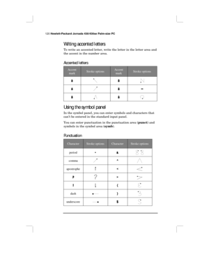 Page 126120 Hewlett-Packard Jornada 430/430se Palm-size PC
Writing accented letters
To write an accented letter, write the letter in the letter area and
the accent in the number area.
Accented letters
Accent
markStroke optionsAccent
markStroke options
àã
áä
âå
Using the symbol panel
In the symbol panel, you can enter symbols and characters that
can’t be entered in the standard input panel.
You can enter punctuation in the punctuation area (punct) and
symbols in the symbol area (symb).
Punctuation...