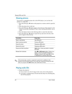 Page 4040 User’s Guide
Playing DVDs and CDs
Showing pictures
If you insert a compatible picture disc in the DVD player, you can show the 
pictures as a slide show.
1. Press the DVD eject   button on the projector or remote control to open the 
tray.
2. Place the picture disc on the tray.
3. Press the DVD eject   button again to close the tray. If the projector is off, 
it turns on and starts warming up. Then it starts showing the pictures, one at 
a time.
4. Press the buttons shown in the following table to...