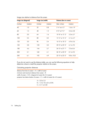 Page 14Setting Up 14
If you do not want to use the distance table, you can use the following equations to help 
determine where to install the projector relative to the screen. Image size relative to distance from the screen
Image size (diagonal) Image size (width) Distance (lens to screen)
(inches) (meters) (inches) (meters) (feet, inches) (meters)
40 1.0 32 0.8 5 4 to 6 2 1.6 to 1.9
60 1.5 48 1.2 8 0 to 9 2 2.4 to 2.8
80 2.0 64 1.6 10 8 to 12 3 3.3 to 3.7
100 2.5 80 2.0 13 4 to 15 4 4.1 to 4.7
120 3.0 96 2.4...