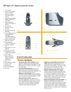 Page 2
HP mp3135 digital projector series
 
 
  
HP mp3135W digital projector  
 
 
1.  180-watt lamp  
2.  Elevator foot with digital 
keystone correction 
3.  Automatic extendable 
feet—left and right of 
projector 
4.  Smart Attachment Module 
(SAM), available with 
mp3135W  
5.  Infrared (IR) receiver 
windows on both sides of 
projector 
6.  2-watt speaker   
7.  Kensington lock slot 
8.  M1 input 
9.  LAN port, available with 
mp3135W 
10 2 35-pin VESA M1-AD for 
analog RGB/digital/ 
component...