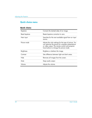 Page 3838User’s Guide
Adjusting the Projector
Quick choice menu
Quick choice
Keystone Corrects the slanted sides of an image.
Reset keystone Resets keystone correction to zero.
Next input Searches for the next available signal from an input 
source.
Picture mode Adjusts the color settings for the type of picture. You 
can optimize the picture for computer presentations 
or video output. The remote control and projector 
have buttons to change the picture mode.
Brightness Brightens or darkens the image.
Contrast...