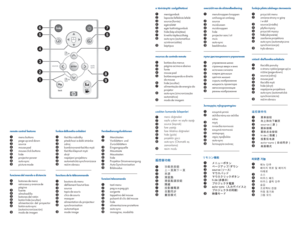 Page 5remote control features
1menu buttons2page up and down3source4mouse pad5mouse click buttons6hide7projector power8auto-sync9picture mode
funciones del mando a distancia
1botones de menú2retroceso y avance de
página
3fuente4almohadilla5botones del ratón6botón hide (ocultar)7alimentación del proyector8botón auto-sync
(autosincronización)
9modo de imagen
funkce dálkového ovládání
1tlačítka nabídky2pedchozí a další stránka3zdroj4kombinované tlačítko myši5tlačítka klepnutí myší6skrýt7napájení...