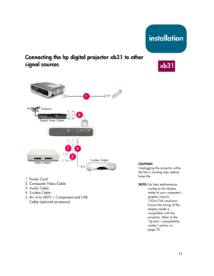 Page 1111
Connecting the hp digital projector xb31 to other
signal sources
1. Power Cord
2. Composite Video Cable
3. Audio Cable
4. S-video Cable
5. M1-A to HDTV / Component and USB
    Cable (optional accessory)
installation
xb31
1
2
3
4
5
CAUTION!
Unplugging the projector while
the fan is running may reduce
lamp life.
NOTE:For best performance,
configure the display
mode of your computer’s
graphic card to
1024×768 resolution.
Ensure the timing of the
display mode is
compatible with the
projector. Refer to...