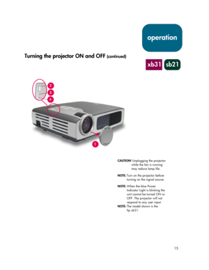 Page 1515
Turning the projector ON and OFF (continued)
operation
xb31 sb21
1
2
3
4
CAUTION! Unplugging the projector
while the fan is running
may reduce lamp life.
NOTE:Turn on the projector before
turning on the signal source.
NOTE:When the blue Power
Indicator Light is blinking the
unit cannot be turned ON or
OFF. The projector will not
respond to any user input.
NOTE:The model shown is the
hp xb31. 