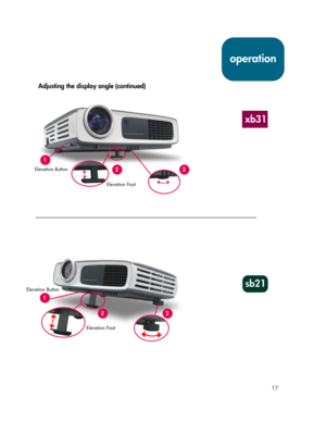 Page 1717
Adjusting the display angle (continued)
operation
xb31
sb21
23
1
Elevation Foot Elevation Button
23
1
Elevation Foot Elevation Button 