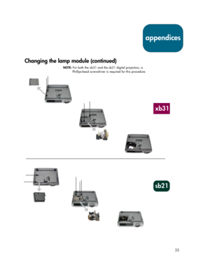 Page 3333
Changing the lamp module (continued)
appendices
xb31
NOTE: For both the xb31 and the sb21 digital projectors, a
Phillips-head screwdriver is required for this procedure.
sb21 