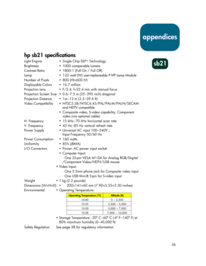 Page 3636
hp sb21 specifications
Light Engine  Single Chip DLPTM Technology
Brightness  1000 comparable lumens
Contrast Ratio  1800:1 (Full On / Full Off)
Lamp  132 watt (W) user-replaceable P-VIP Lamp Module
Number of Pixels  800 (H)×600 (V)
Displayable Colors  16.7 million
Projection Lens  F/2.4, f=22.4 mm with manual focus
Projection Screen Size  0.6~7.5 m (25~295 inch) diagonal
Projection Distance  1m~12 m (3.3~39.4 ft)
Video Compatibility  NTSC3.58/NTSC4.43/PAL/PAL-M/PAL-N/SECAM
and HDTV...