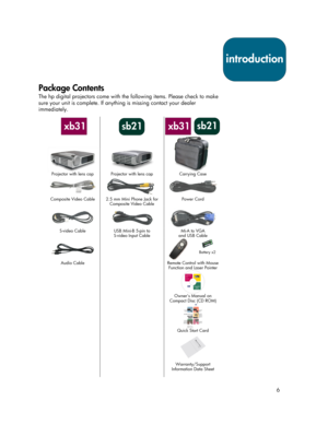 Page 66
Package Contents
The hp digital projectors come with the following items. Please check to make
sure your unit is complete. If anything is missing contact your dealer
immediately.
Projector with lens cap Projector with lens cap Carrying Case
Composite Video Cable 2.5 mm Mini Phone Jack for
Composite Video CablePower Cord
S-video Cable USB Mini-B 5-pin to
S-video Input CableMi-A to VGA
and USB Cable
Battery x2
Audio Cable Remote Control with Mouse
Function and Laser Pointer
Owner’s Manual on
Compact Disc...